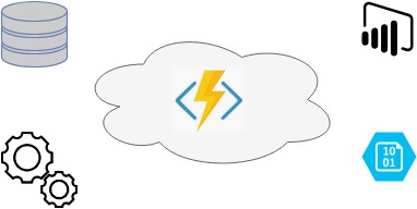 serverless architecture